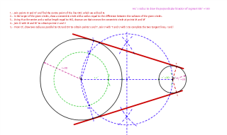 62.- Drawing the common tangent lines outside two given circumferences