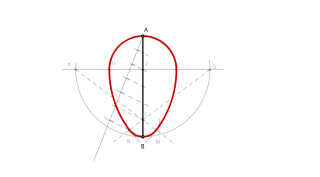 OVOIDE CONEIXENT EIX MAJOR