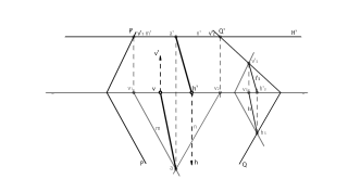 Rectas de intersección de dos planos