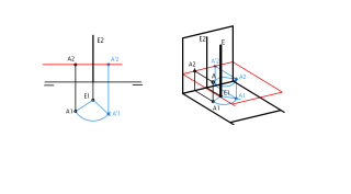 GIROS. Explicación.