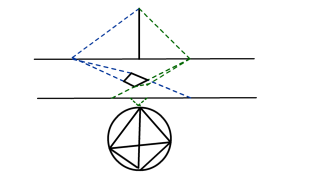 Claudia molina 3 eso