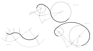 Teoría de tagencias 4