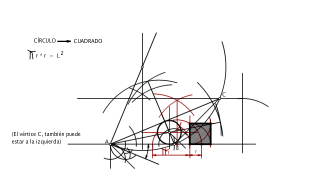 Cuadrado equivalente a círculo