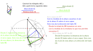 Construcción de triángulos a partir de las alturas.