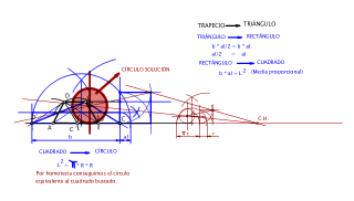 CÍRCULO EQUIVALENTE A TRAPECIO