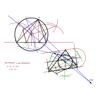 HOMOTECIA DESDE EQUIVALENCIA