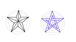Poligono estrellado 
