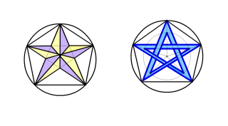 Poligonos estrellados