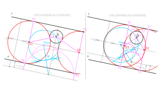 RRC_Circunferencias tangentes a dos rectas y a una circunferencia