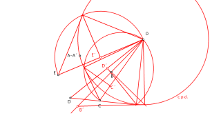 Puntos inversos de los dados