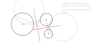 Centro radical de tres circunferencias