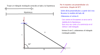 Triángulo rectángulo conocido un lado y la hipotenusa