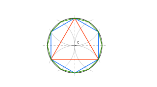 División de una circunferencia en 3, 6 y 12 partes.
