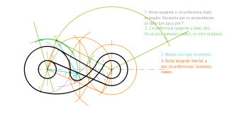 Tangenciass EVAU septiembre 2017  Aragón