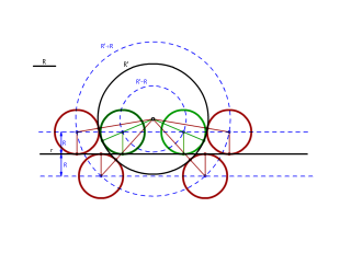 Zuzen bat eta zirkunferentzia batekiko zirkunferentzia ukitzaileak