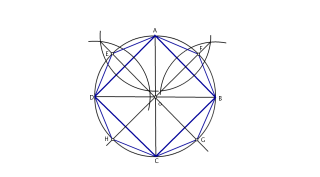 Cuadrado y Octógono inscritos en la circunferencia (mediatrices y bisectrices).
