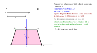 Trapecio isósceles conocidas sus bases y la altura