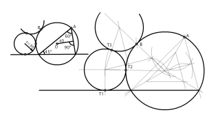 Exercici tangents 2n