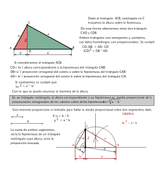 TEOREMA DE LA ALTURA