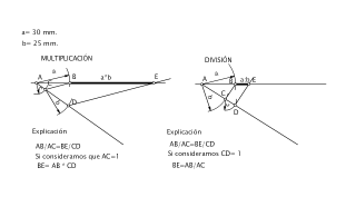 SEGMENTOS:MULTIPLICACIÓN Y DIVISIÓN