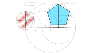 Pentágono con el doble de área que otro