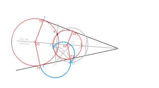 Circunferencias tangentes a dos rectas que se cortan y que pasan por un punto A.