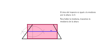 Equivalencia entre rectángulo y trapecio