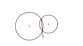 Hallar el eje radical de dos circunferencias secantes