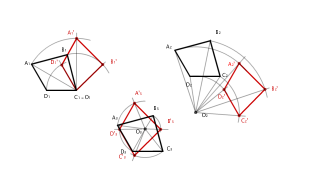 Gir d'una figura plana