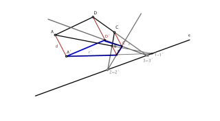 Afinidad ejercicio 1