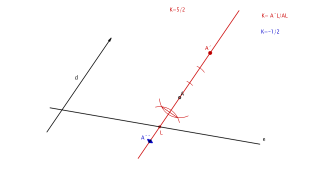 Afinidad ejercicio 3
