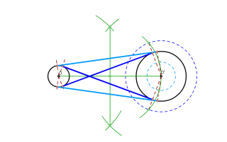 BI ZIRKUNFERENTZIEN ZUZEN UKITZAILEAK