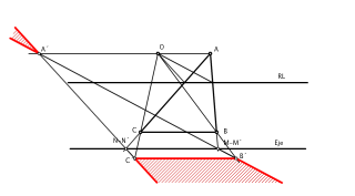 Homología del triángulo dado