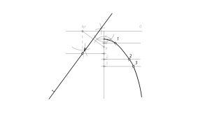 PARÁBOLA - LÁMINA 9