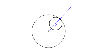 Circunferencia tg interior a otra dada.