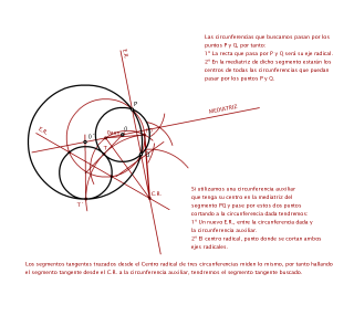 Circunferencias tangentes a otra pasando por dos puntos