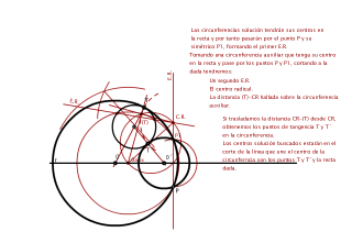Circunferencias tangentes a recta y circunferencia pasando por un punto P.