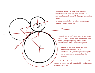 Circunferencias tangentes a otras dos que pasen por un punto en una de ellas.