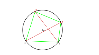Cuadrilatero inscriptible.