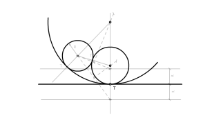 Traza las cincunferencias tangentes a la dada y a la recta, dado el punto de natgencia T sobre la recta.