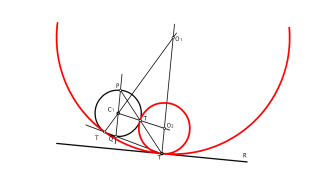 Circunferencias tangentes a recta y a circunferencia