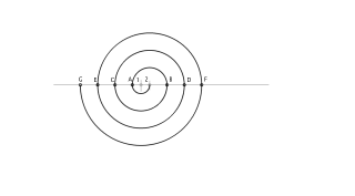  ESPIRAL CONOCIDOS DOS CENTROS