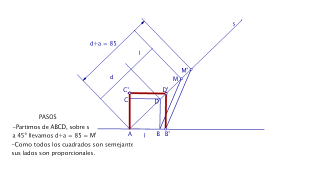 CUADRADO DADA LA SUMA DE D+l