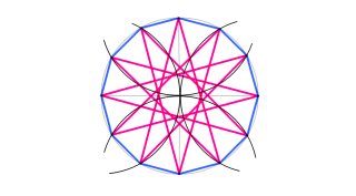 Dodecagono estrellado