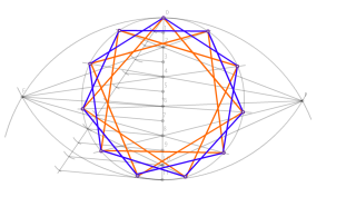Polígono estrellado 3/11
