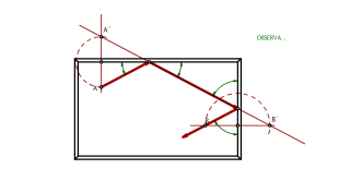 EJERCICIOS_SIMETRÍA 2