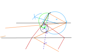 Homología en la circunferencia