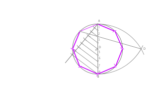 Polígono regular de "n" lados inscrito en una circunferencia dada.