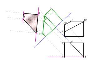 B.MAGNITUDEA - PLANO ALDAKETAK (2 BATXILERGOA)