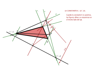 EJERCICIOS_AFINIDAD_10